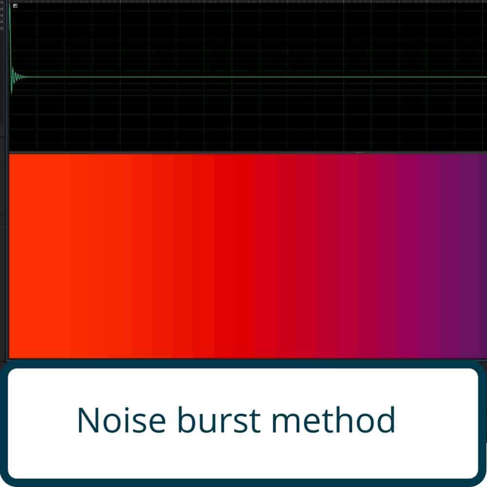 create Impulse response, How to create/record an Impulse Response